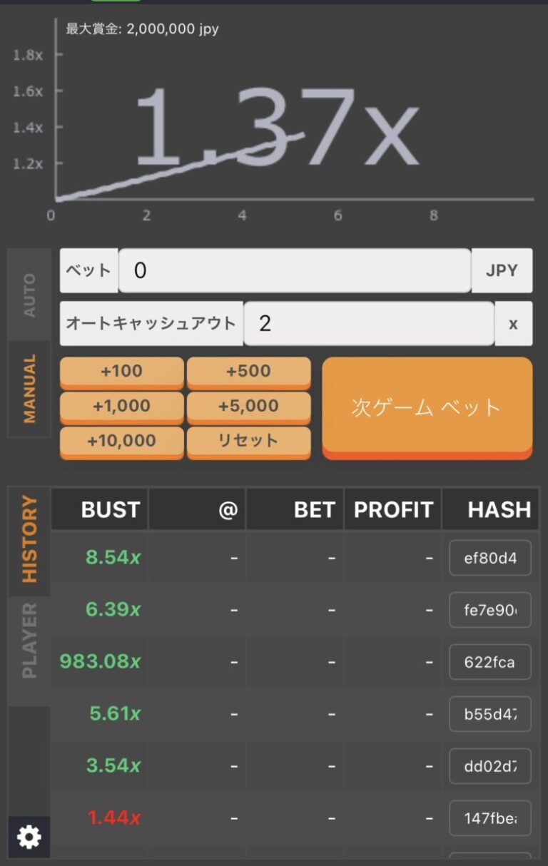 バスタビット(Bustabit)戦略から遊び方まで徹底解説。 | Yabukiiiii.net